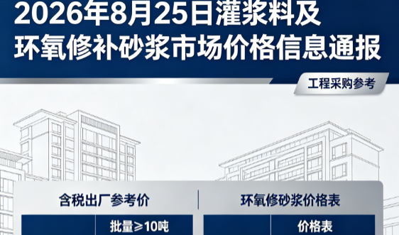 广华办事处2026年8月25日灌浆料及环氧修补砂浆市场价格信息通报